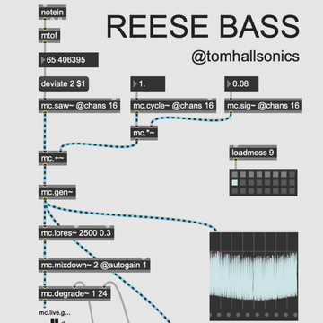 Reese Bass MaxMSP patch